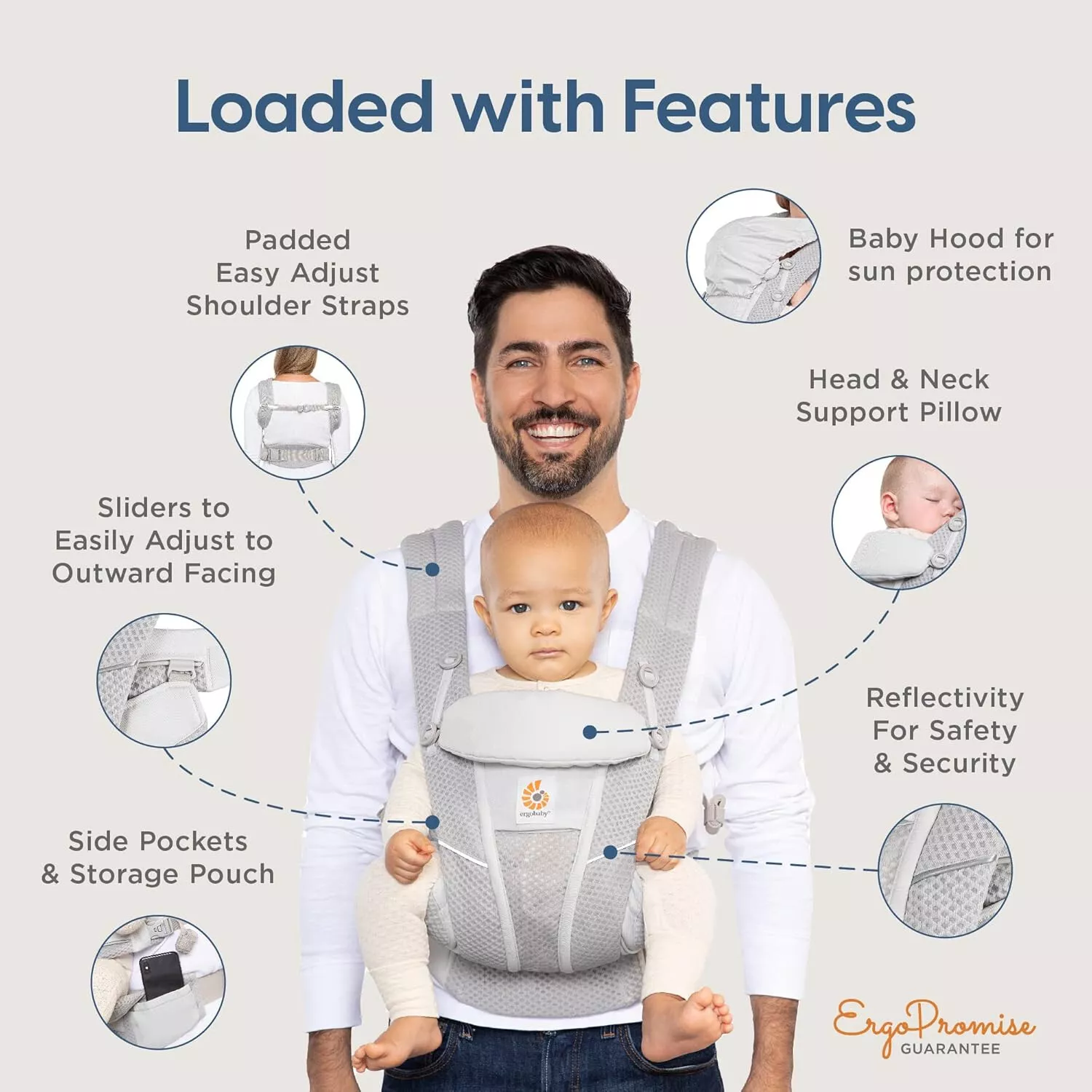 Ergobaby Omni Breeze ორიგინალი კენგურუ